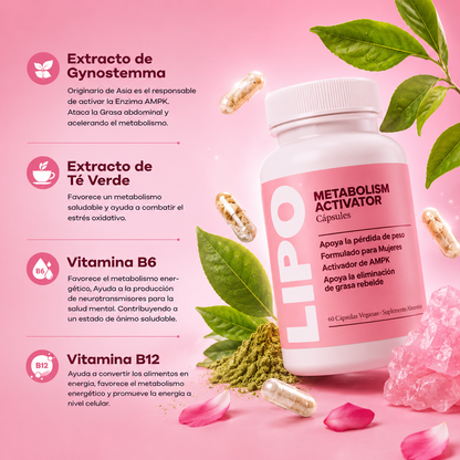 Lipo Burn® Activador AMPK