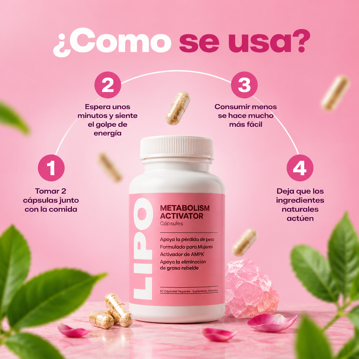 Lipo Burn® Activador AMPK
